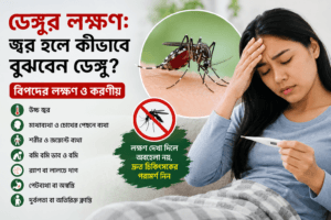 ডেঙ্গুর লক্ষণ: জ্বর হলে কীভাবে বুঝবেন ডেঙ্গু? বিপদের লক্ষণ ও করণীয়