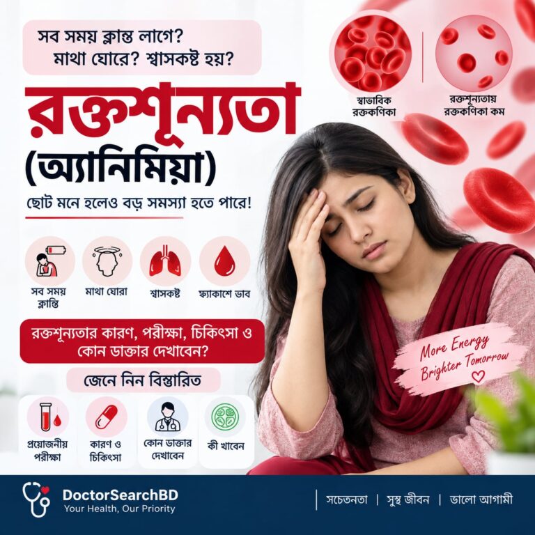 Dr. Nishat Mahzabin – Hematologist (Blood Specialist) in Dhaka
